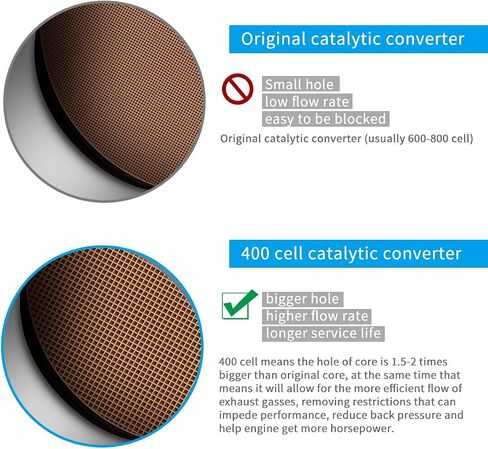 AUTOSAVER88 2.5" Outlet / 2" Inlet Universal Catalytic Converter (EPA Compliant) in Saudi Arabia
