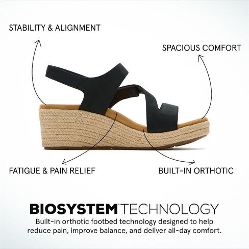ABEO Riviera Adjustable Sandal | Arch Support Sandals Women's | Wedge Sandals For Women | Built-In Orthotic Insole in Saudi Arabia