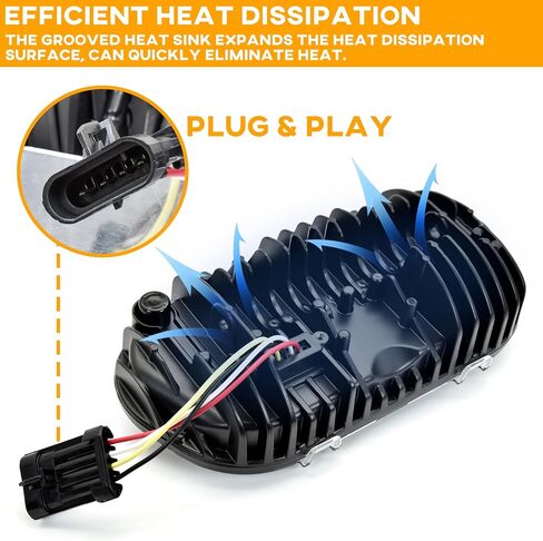 LED Headlight Kit for Fat Bob 2008-2019, LED Head Light Headlamp Front Light with Mounting Bracket DRL High Low Bean for Harley Davidson Fat Bob 2008-2019 Accessories in Saudi Arabia