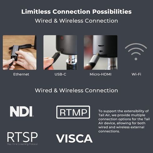 كاميرا OBSBOT Tail AIR NDI Streaming PTZ، وحدة تحكم ذكية RC، كاميرا ويب تعمل بالذكاء الاصطناعي بدقة 4K، CMOS مقاس 1.8 بوصة، فتحة f/1.8، مسار AI، الإيماءات والتحكم عن بعد، اتصال سلكي ولاسلكي، بث مباشر للكنيسة/الموسيقى الحية in Kuwait