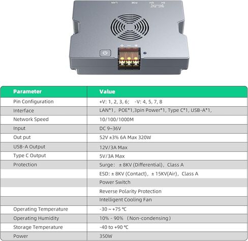 حاقن GigE السلبي Starlink PoE، 3 في 1 150 واط Starlink Gen 2 12 فولت مجموعة تحويل مع محول SPX ومحول DC 9-36 فولت/150 واط، بدون سلك قطع محول إيثرنت Starlink لـ Starlink Standard V2 Dishy in Kuwait