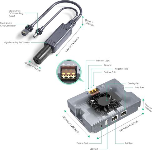 حاقن GigE السلبي Starlink PoE، 3 في 1 150 واط Starlink Gen 2 12 فولت مجموعة تحويل مع محول SPX ومحول DC 9-36 فولت/150 واط، بدون سلك قطع محول إيثرنت Starlink لـ Starlink Standard V2 Dishy in Kuwait