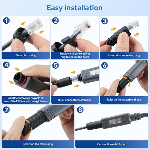 حاقن GigE السلبي Starlink PoE، 3 في 1 150 واط Starlink Gen 2 12 فولت مجموعة تحويل مع محول SPX ومحول DC 9-36 فولت/150 واط، بدون سلك قطع محول إيثرنت Starlink لـ Starlink Standard V2 Dishy in Kuwait