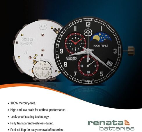 بطاريات Renata 317 SR516SW - 1.55 فولت أكسيد الفضة 317 بطارية ساعة (عدد 2) in Saudi Arabia