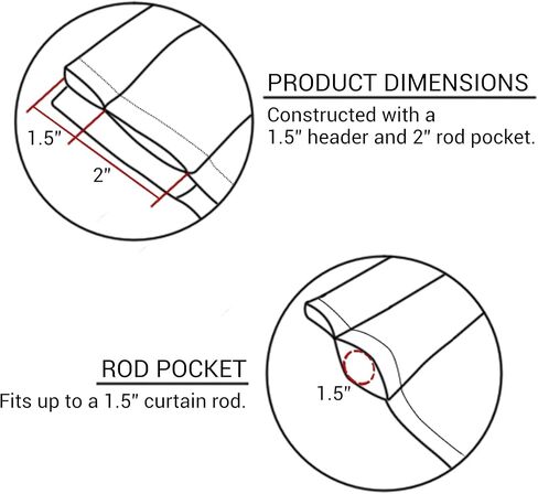 Apple Jack Country Valance, 72 Inch X 14 Inch in Kuwait