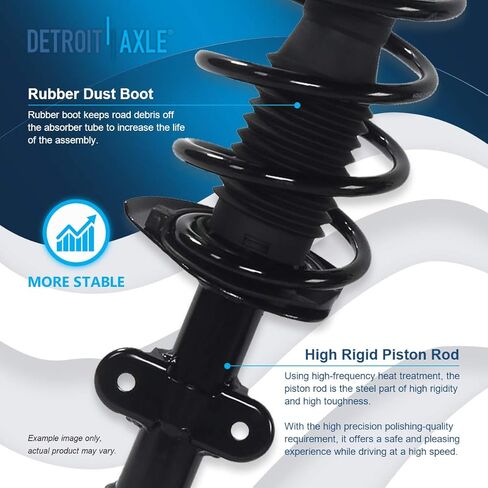 Detroit Axle-Struts Struts Struts Front 68-16 كرايسلر تاون آند كونتري ، 08-19 دودج جراند كارافان ، 2 دعامات وملف الربيع 2 قضبان التثبيت 2 قضبان التعادل الخارج in Kuwait