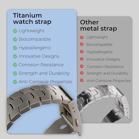Compatible for Apple Watch Series 7 6 5 4 3 2 1 SE 38mm 40mm 41mm 42mm 44mm 45mm/ Bling Diamond Cowboy Chain/Mesh Stainless Steel iWatch Band Wristband Strap Bracelet in Saudi Arabia