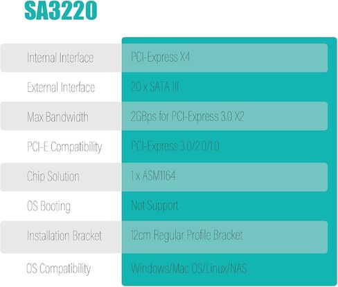SA3026 6-Port PCIe X4 SATA Expansion Card, Compatible with Windows,Linux,Mac OS,NAS in Kuwait