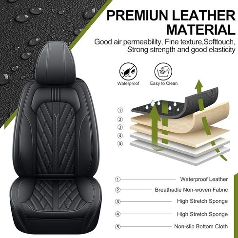 أغطية المقاعد مناسبة لفورد مافريك: 2022 2023 2024 2025 أغطية مقعد السيارة الأمامية الشاحنة (الأسود والرمادي ، 2 مساءً) in Kuwait