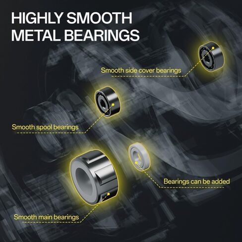 Fishing Baitcasting Reel, Baitcaster Fishing Reels with 18+1BB Stainless Steel Ball Bearings,Magnetic Braking System for Fishing Saltwater Freshwater, Available in 7.1: 1 in Kuwait