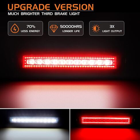 Smoked LED 3rd Third Brake Light for 2014-2018 Chevy Silverado GMC Sierra 1500 2500HD 3500HD, Rear Cab Roof Cargo Light High Mount Stop Tail Light Assembly, Replace OEM 23509162 in Saudi Arabia