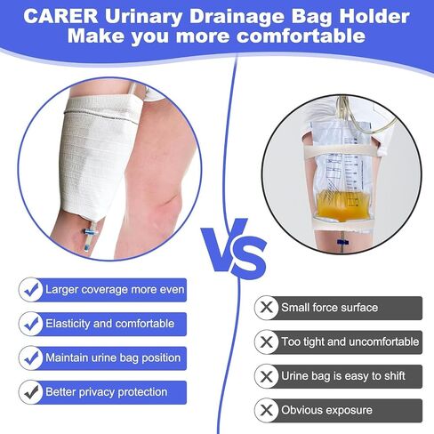Catheter Leg Bag Holder 2 Count- Fabric Urine Bag Sleeves, Secure Drainage, Adjustable Straps for Men, Women, and Wheelchair Users (M) in Saudi Arabia