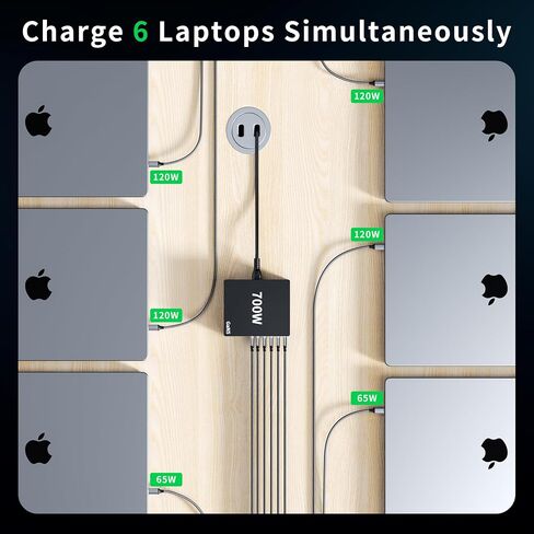 500W USB C Charger Fast GAN Charger Block 8 Multi Port Charging Station Hub Brick Dual PD 100W Laptop Charger for DELL HP MacBook Pro/Air/All iPad iPhone 16 15/14/13/Pro Max/Samsung Galaxy Note in Kuwait