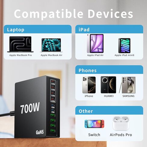 500W USB C Charger Fast GAN Charger Block 8 Multi Port Charging Station Hub Brick Dual PD 100W Laptop Charger for DELL HP MacBook Pro/Air/All iPad iPhone 16 15/14/13/Pro Max/Samsung Galaxy Note in Kuwait