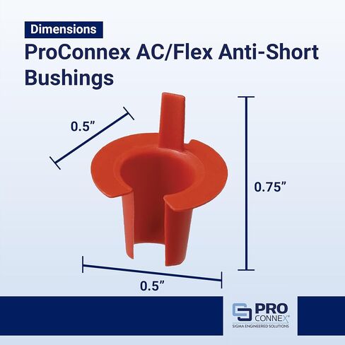 Sigma Engineered Solutions ProConnex 02-55036L AC/Flex Anti-Short Bushings #1 Conduit Fitting, 35-Pack, Red in Saudi Arabia
