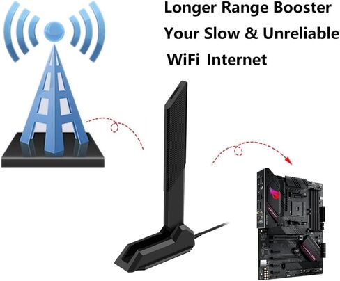 External Tri-Band 802.11BE Performance WiFi 7 Antenna with Magnetic Base Extension Cable for WiFi 7 PC Desktop Computer Extendable Router ASUS ROG Gaming Motherboard, Slinkdsco in Kuwait