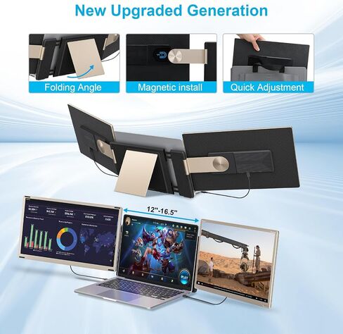 2025 Upgrade Laptop Screen Extender Portable Monitor, 14" 1080P FHD IPS Screen, Monitor Extender for Laptop, Fit for 13-17" Laptop, Plug & Play Compatiable with Windows/Mac/Chrome/Android/Switch in Kuwait