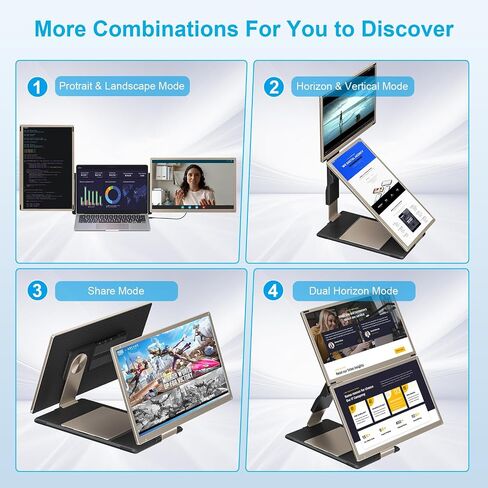 2025 Upgrade Laptop Screen Extender Portable Monitor, 14" 1080P FHD IPS Screen, Monitor Extender for Laptop, Fit for 13-17" Laptop, Plug & Play Compatiable with Windows/Mac/Chrome/Android/Switch in Kuwait