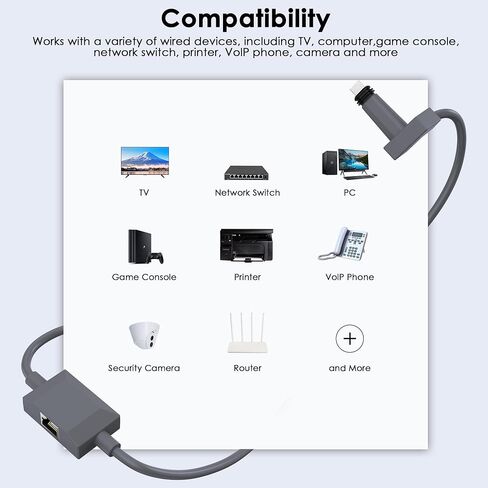 Starlink Cable 33 FT, CMX CMR Rated 26AWG Starlink Replacement Cable 1200Mbps, Starlink Rectangular Satellite Replacement Gen 2 Cable, Starlink Extension Cable for Starlink Actuated Gen 2 in Kuwait