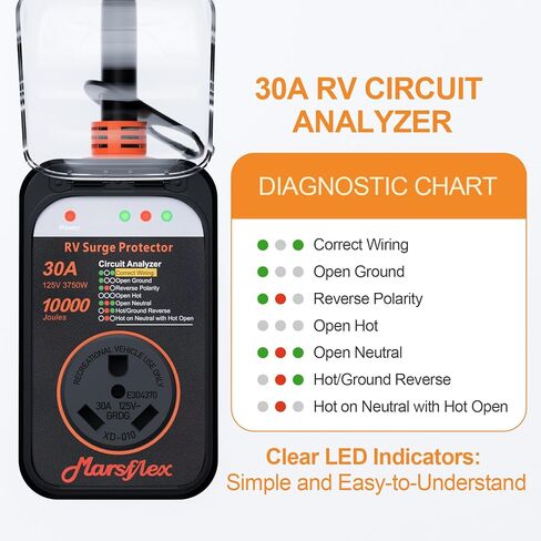 Marsflex Rv Surge Protector 30 amp Rv Circuit Analyzer, Surge Protection with Waterproof Cover, LED Display, rv Voltage Protector for Camper in Kuwait