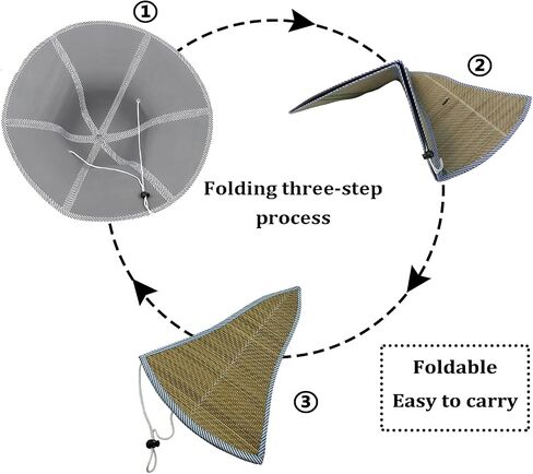 Foldable Straw Hat for Men Women Farmer Sun Hat Wide Brim Breathable Fishing Hat Summer Hat in Saudi Arabia