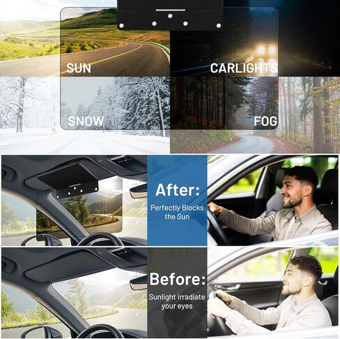 Sun Visor for Car, Polarized Sun Visor Extender for Car, Upgraded UV400 Adjustable Visor Extender Sun Blocker Anti-Glare for Safe Driving, UV Protection, Stray Light, Universal in Saudi Arabia