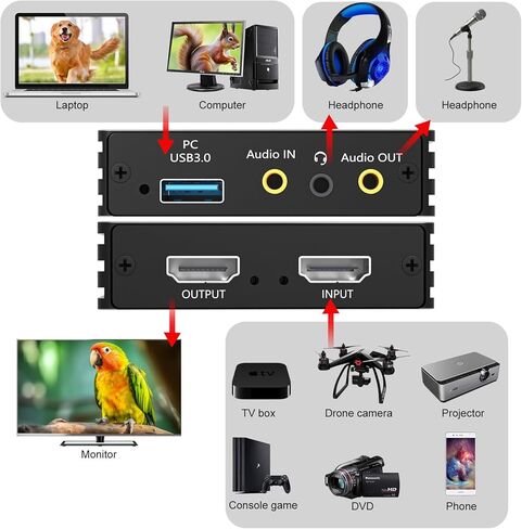 بطاقة التقاط فيديو 4K HDMI 1080P HDMI إلى USB محول لعبة مسجل الصوت للبث المباشر والبث المباشر وتسجيل الفيديو والتعليم والألعاب in Kuwait