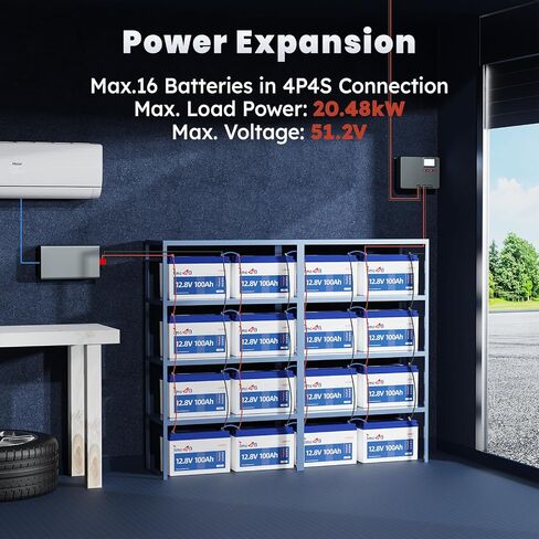 12V 100Ah LiFePO4 Battery, 4000+ Deep Cycle Lithium Battery, Built-in 100A BMS, Ideal for Trolling Motor, RV, Solar Panel Systems, and Off-Grid Power Solutions in Saudi Arabia