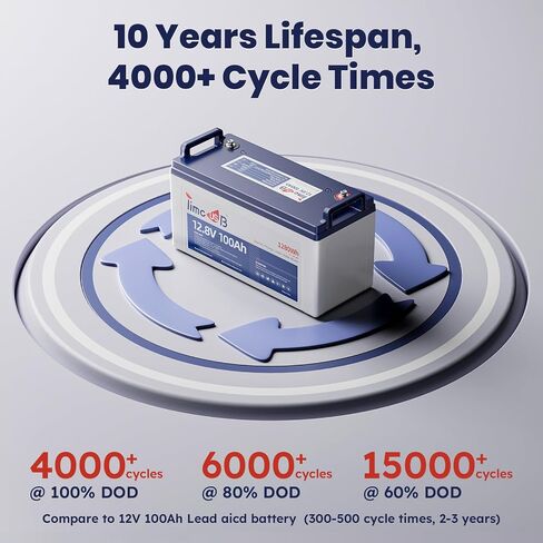12V 100Ah LiFePO4 Battery, 4000+ Deep Cycle Lithium Battery, Built-in 100A BMS, Ideal for Trolling Motor, RV, Solar Panel Systems, and Off-Grid Power Solutions in Saudi Arabia