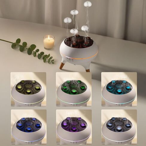 Recinext Mushroom Cloud Aroma Diffuser-إعداد 3-توقيت ، أوضاع من 7 نقاط ، و 7 ألوان LED ، وصديق التأمل مع ضباب شكل هلام مائي ، وديكور المنزل لغرفة النوم/غرفة المعيشة/المكتب-إغلاق السيارات in Saudi Arabia