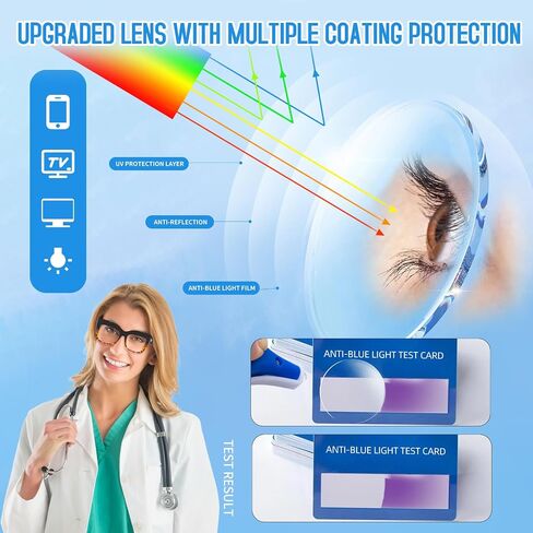 Oversized Thick Reading Glasses, Extra Large Bule Light Blocking Reader, Fashion Big Frame Anti Glare/UV Eyewear in Saudi Arabia