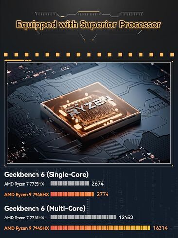 اللوحة الأم MINISFORUM BD790i، AMD Ryzen 9 7945HX Onboard، 16C/32T، حتى 5.4 جيجا هرتز، فتحة PCIe 5.0 x16، دعم PCIe5.0 M.2 مزدوج، DDR5، HDMI/DP/USB-C، RJ45 2.5G، USB 3.2 Gen 2، واي فاي 6E in Kuwait