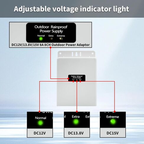 Outdoor Waterproof 5A 4 Channel 12V Power Supply Adapter - Adjustable to 13.8V & 15V to Prevent Voltage Attenuation, AC in 100-240V 50-60Hz for CCTV Cameras, IP, PTZ Systems, IR Illuminators in Kuwait