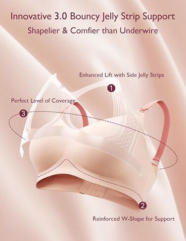 Momcozy Nursing Bras for Breastfeeding, 3.0 Jelly Strip Lift Support Maternity Bra, Seamless Soft Wirefree Pregnancy Bra in Saudi Arabia