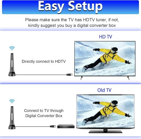 TV Antenna Indoor, Digital Antenna for Smart TV Antenna for Local Channels with Strong Magnetic Base, 360° Reception HD Antennas for Tv Without Cable Supports 4K 1080P, 2025 Upgraded in Kuwait