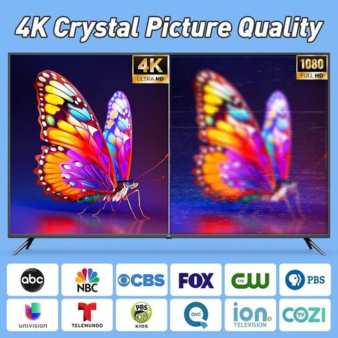 TV Antenna Indoor, Digital Antenna for Smart TV Antenna for Local Channels with Strong Magnetic Base, 360° Reception HD Antennas for Tv Without Cable Supports 4K 1080P, 2025 Upgraded in Kuwait