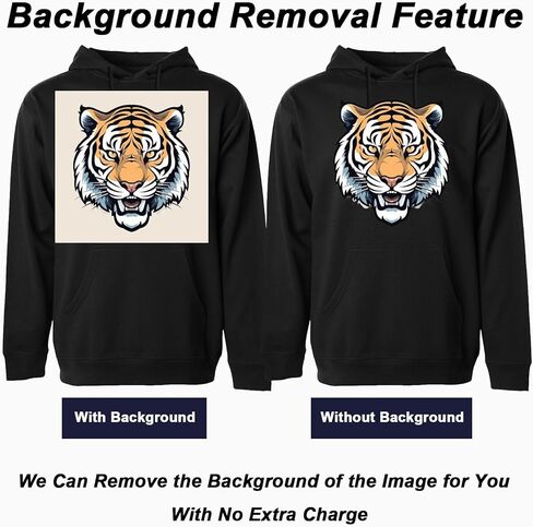 Custom Hoodie for Men Women Personalized Sweatshirt Your Own design DIY print autumn winter Hooded Front/Back in Saudi Arabia
