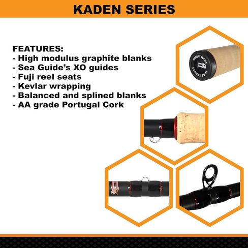 Dobyns Rods Kaden Series 7'1" Casting Rod Med HVY in Kuwait