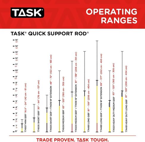 قضيب دعم سريع متوسط ​​التحمل مقاس 63 بوصة - 120 بوصة من Task T74501-2، نظام دعم قابل للتعديل، سعة قصوى 185 رطل، عبوتان in Kuwait