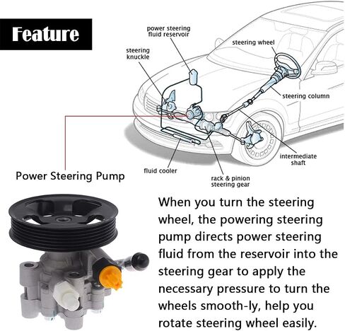 AUQDD 21-5345 New Power Steering Pump (For 1.8L 1794cc) Compatible With 2003-2008 Pontiac Vibe/Toyota Corolla Matrix (Power Assist Pump Replace 96-5345 990-0639 88970127 4431002101) in Saudi Arabia