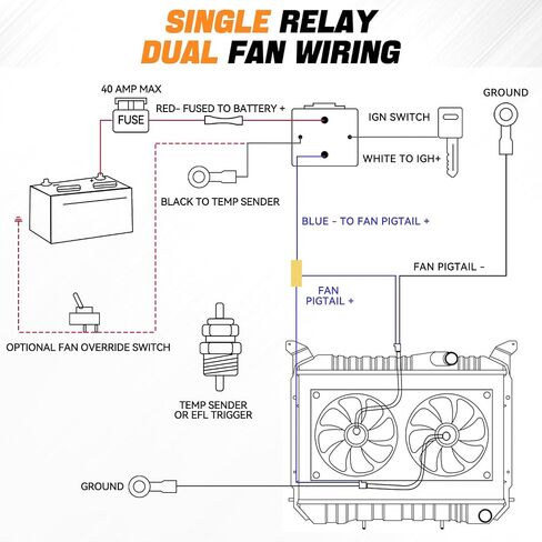 Auto Dynasty Electric Radiator Fan, Dual Universal 9 Inch Radiator Cooling Fans Assembly w/Thermostat Wiring Switch Relay Kit, Natural Black in Saudi Arabia