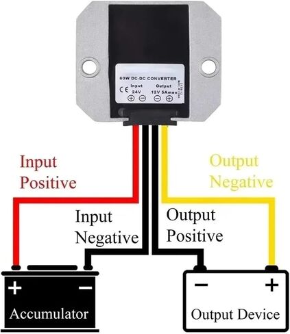 1pc 24V إلى 12V/13.8V محول الطاقة منظم 3A 5A 10A 15A 20A 30A 40A STOPILIZER MODELOUSE MODEL (30A ، 24V_13.8V) in Kuwait
