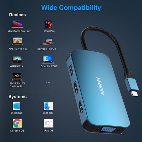 BENFEI USB C Docking Station, 8-in-1 USB C Hub with Triple Display Dual HDMI, VGA, 3*USB 3.0, 100W Power Delivery, 3.5mm AUX Audio Compatible with MacBook Pro, XPS and More in Kuwait
