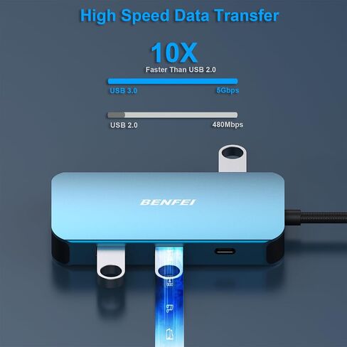 BENFEI USB C Docking Station, 8-in-1 USB C Hub with Triple Display Dual HDMI, VGA, 3*USB 3.0, 100W Power Delivery, 3.5mm AUX Audio Compatible with MacBook Pro, XPS and More in Kuwait