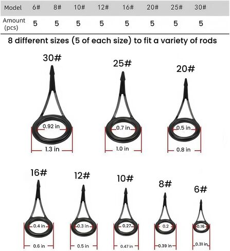 Baitcasting Rod Guide Repair Kit – 8 Sizes (5 Each) | Stainless Steel Frames with Ceramic Inserts – Fishing Pole Eyelets Replacement Kit for Freshwater and Saltwater Fishing Rods Repair in Kuwait