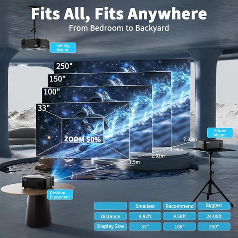 【التركيز الإلكتروني】جهاز عرض SCREENMAX صغير محمول، جهاز عرض مزود بتقنية 5G WIFI Bluetooth، ومكبرات صوت مزدوجة، وجهاز عرض فيديو للمسرح المنزلي 1080 بكسل، وجهاز عرض أفلام LED خارجي، متوافق مع وحدات التحكم في الألعاب، والكمبيوتر الشخصي، والهاتف in Kuwait