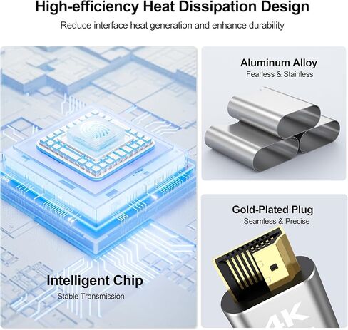 USB C to HDMI Cable 3ft, 4K@30Hz/1080P@120Hz Monodirectional Type C (Thunderbolt 3/4 Compatible) to HDMI Cord for MacBook Pro/Air, iPhone 16/15, iPad, Mac mini, Laptop, Phone, Monitor, TV, Projector in Kuwait