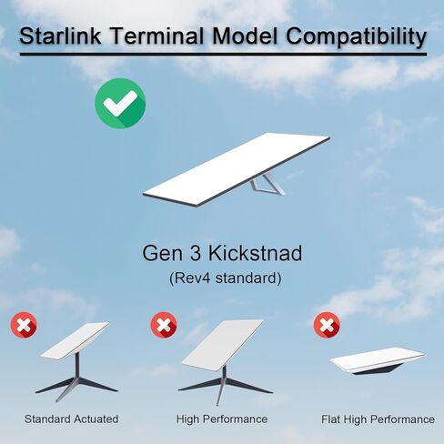 Starlink Gen 3 Mount with Adapter, Extension-Type Heavy Duty Starlink Long Wall Mount, StarLink Pole Mount, Mounting Kit for Starlink Gen 3 Internet Kit Satellite in Saudi Arabia