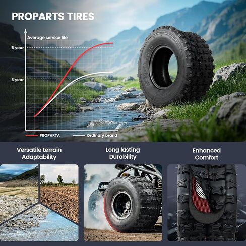 Set of 2 All-Terrain ATV UTV Tires 20x10-10 20x10x10 for Off-road, Trail, Mud, and Sand, 4-Ply, Tubeless in Kuwait