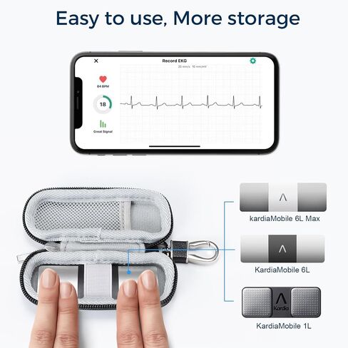حافظة CoBak لجهاز AliveCor Kardia Mobile ECG/for KardiaMobile 6L لأجهزة Apple وAndroid - حافظة فقط (قماش أكسفورد أسود) in Kuwait